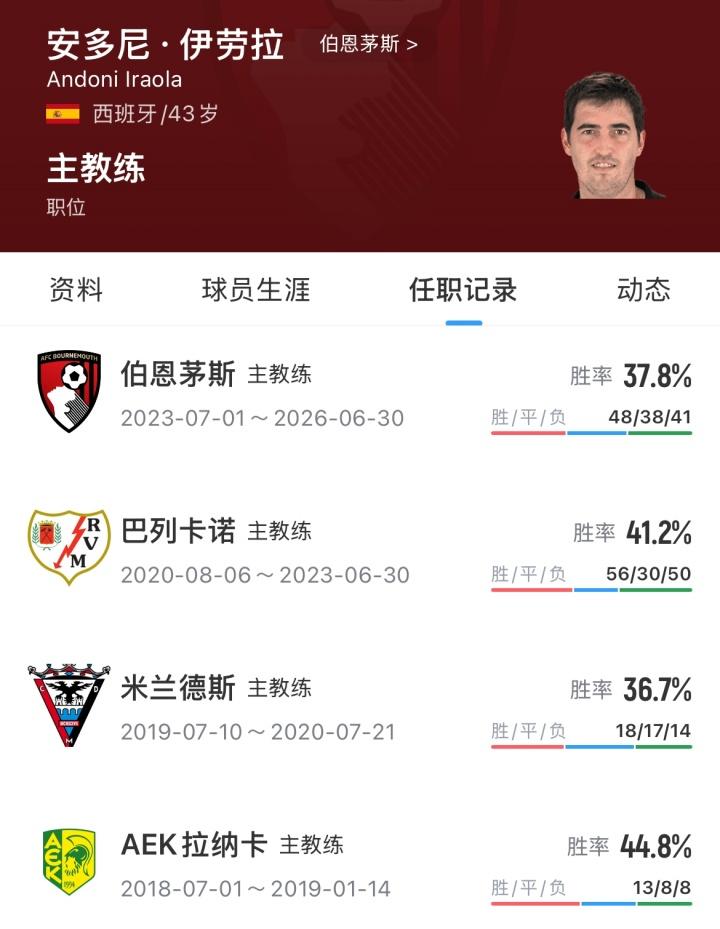 傅明执法7场世界杯创多项纪录：全岗位履职，实现淘汰赛零突破