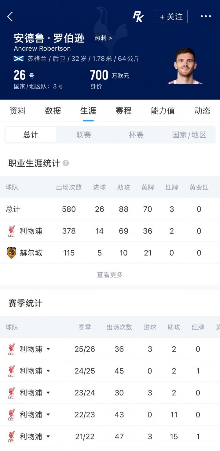 板仓滉：从远藤航手中接过了重任 会全力以赴带领日本队前进