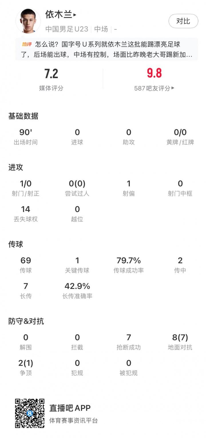 北青：中国女足世界排名降至17位，亚运会夺金难度略小于亚洲杯